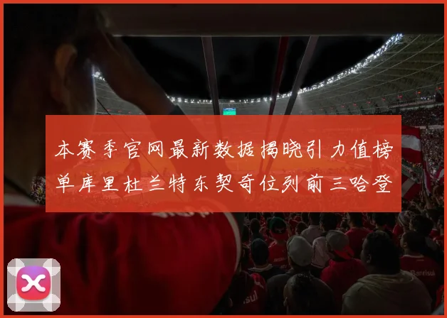 本赛季官网最新数据揭晓引力值榜单库里杜兰特东契奇位列前三哈登紧随其后